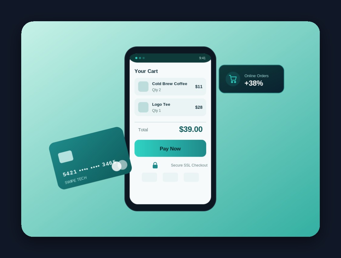 Online ordering and e-commerce checkout from Swipe Tech