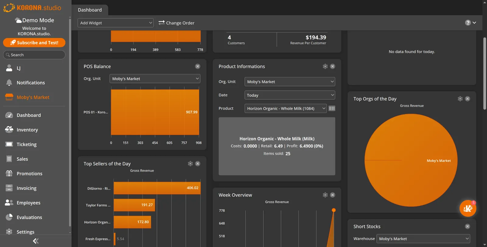 KORONA Studio cloud dashboard showing live retail sales, top sellers, and product analytics